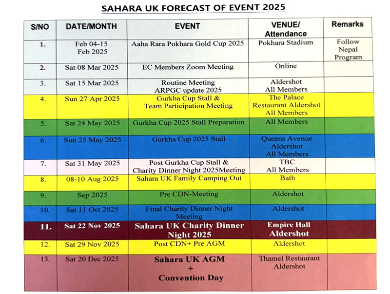 forecast_event_2025